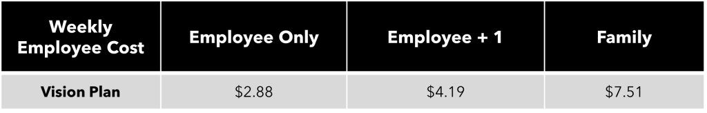 2026 biweekly vision